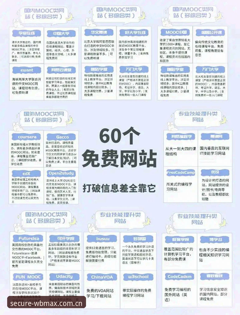 万博WBMX官网地址 万博max平台安全访问实用指南:认准WBMX最新网址的必备知识